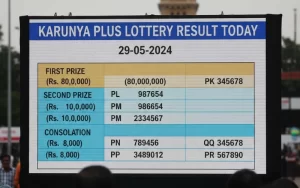 karunya lottery result today at Mantrimall featured image