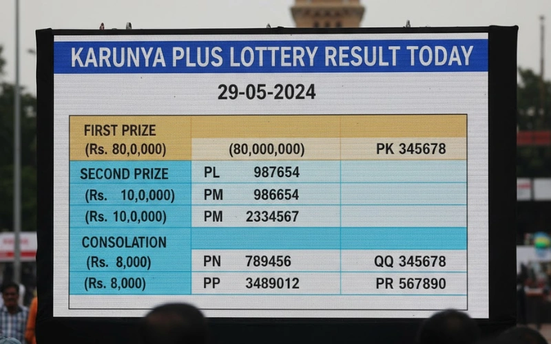 karunya lottery result today at Mantrimall featured image